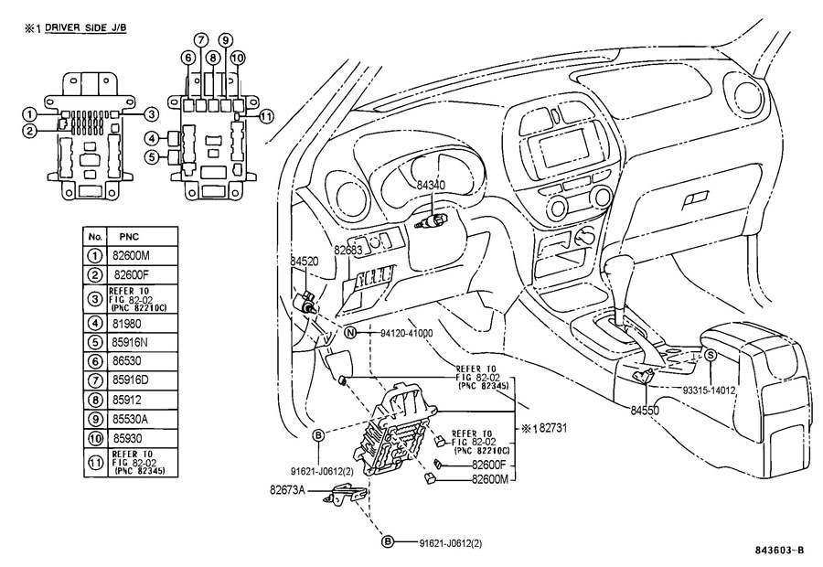 Radiator fan relay location 2001 rav4