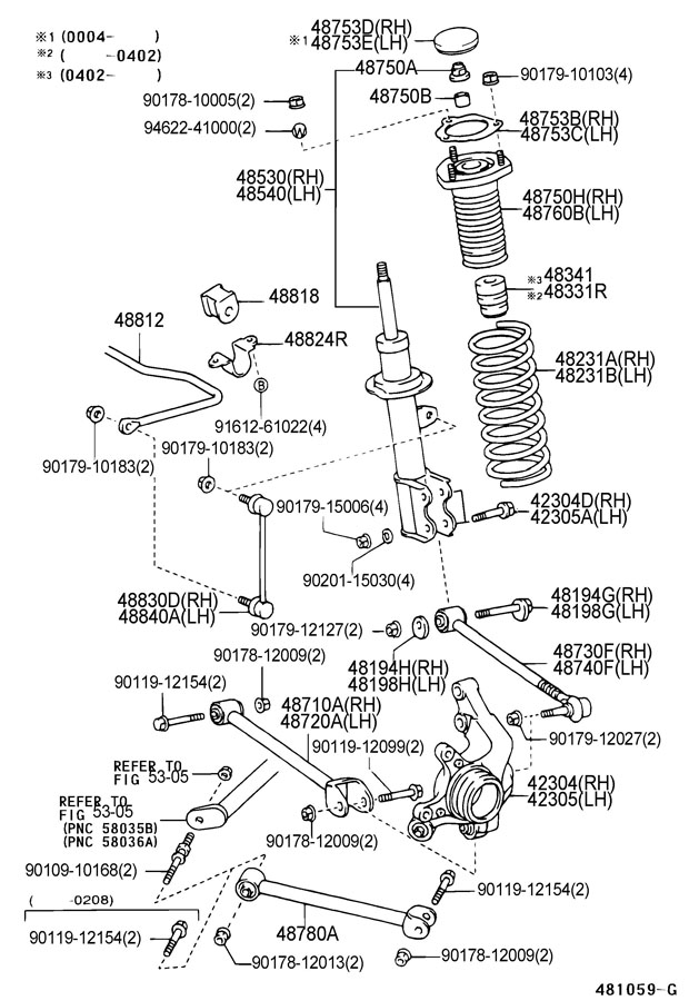 9017915006 - Toyota Nut | Toyota Parts Overstock, Lakeland FL