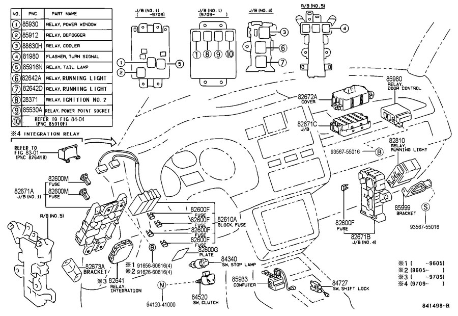 8268342080 - TOYOTA Plate, caution(for fuse). Label, fuse block no