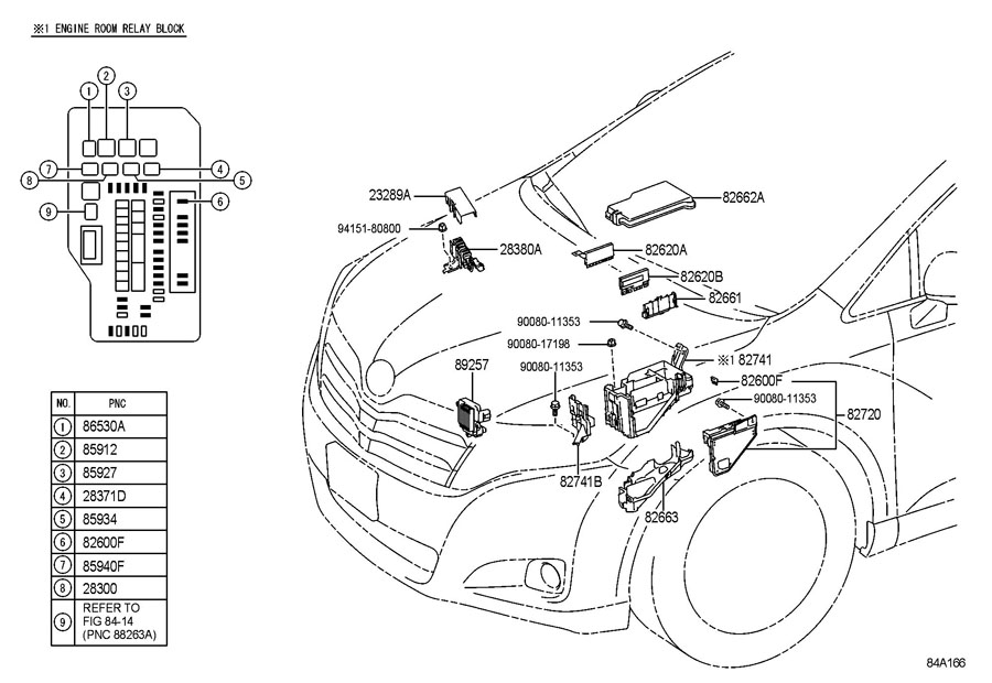 826630T010 - TOYOTA Fuse Box Cover (Lower). UNDER HOOD | Toyota Parts