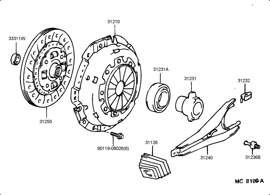 CLUTCH & RELEASE FORK