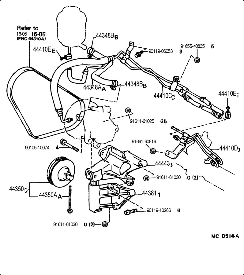 4438112030 - TOYOTA Bracket, Power Steer. GTSQ | Toyota Parts Overstock ...